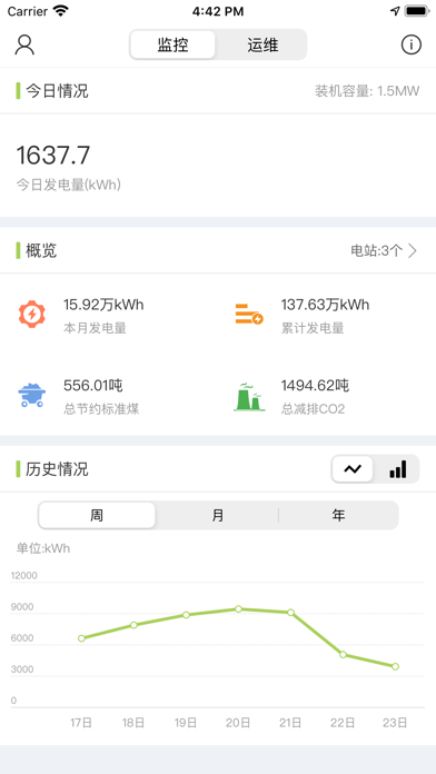 昆自光伏 app screenshot