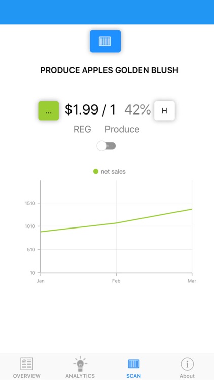 GoReports screenshot-5