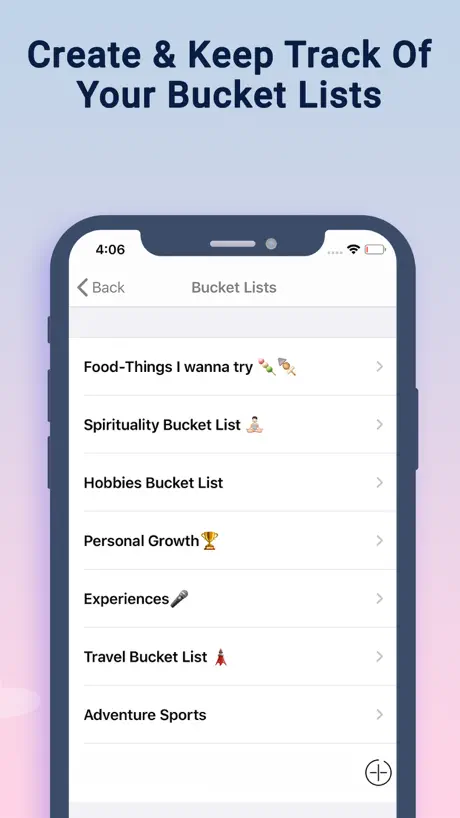 The Happiness Planner