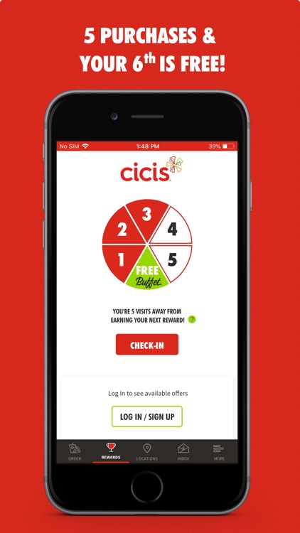 MyCicis