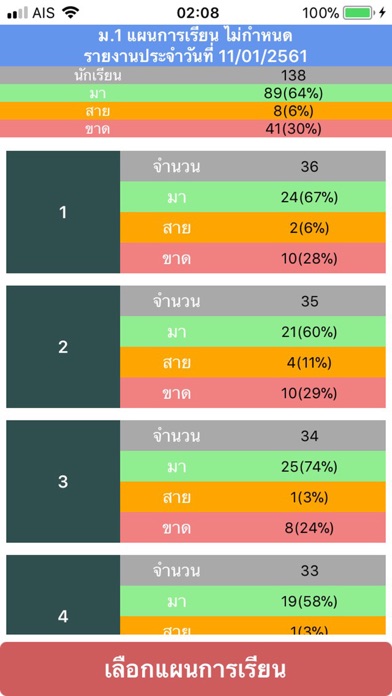 How to cancel & delete BN Teacher Care from iphone & ipad 2