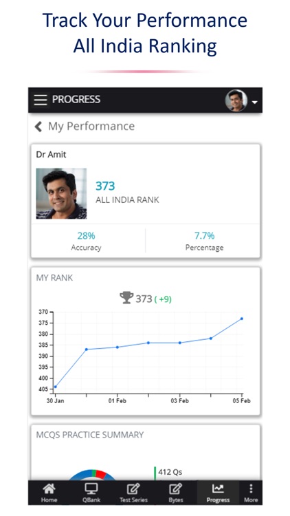 NEET MDS | INI-CET : MERITERS screenshot-8