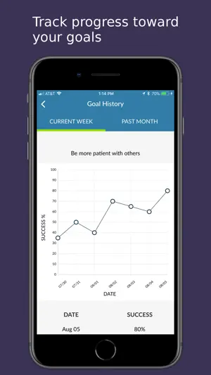 Mindfulness Coach screenshot 6