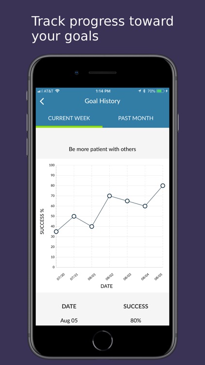 Mindfulness Coach screenshot-5