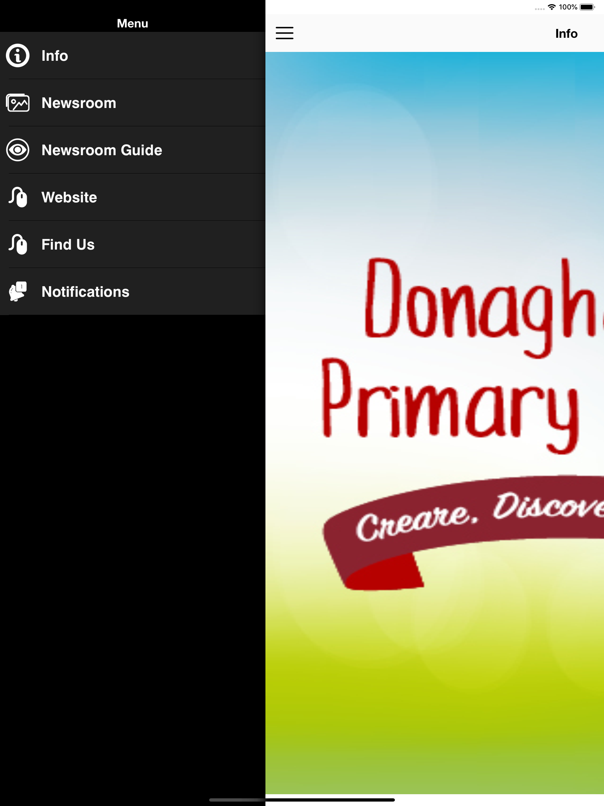 Donaghadee PS