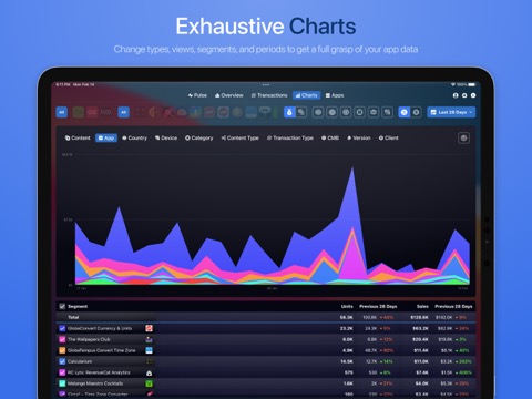 AS Lytx: Trends & Analyticsのおすすめ画像4