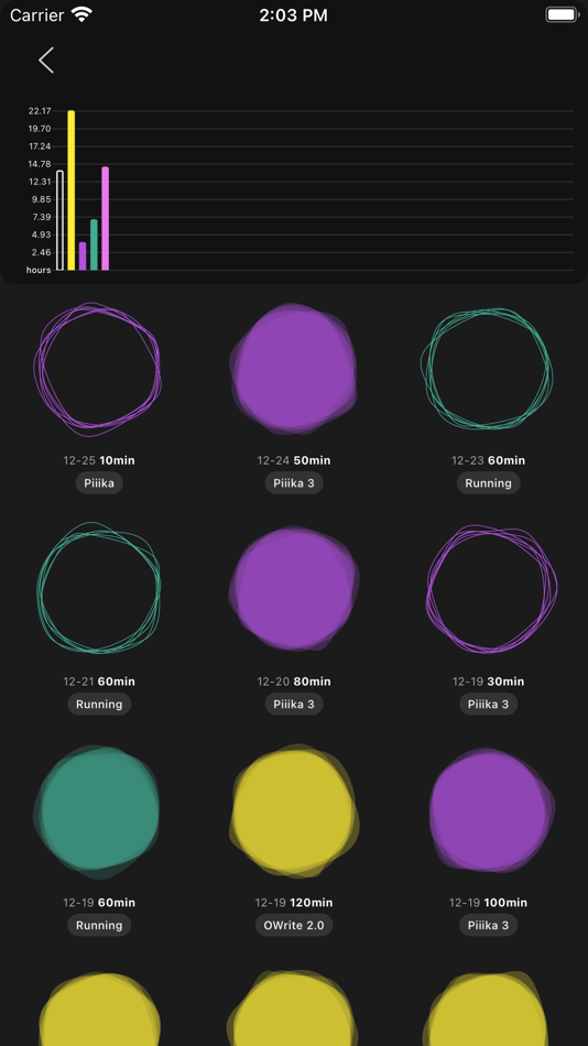 #1. Timess (iOS) By: Lin Jun Huang