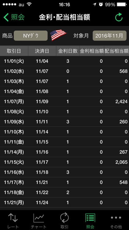 岡三オンライン株365 ‐ 取引所CFD（くりっく株365） screenshot-3
