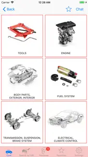 fan club car t0y0ta parts chat problems & solutions and troubleshooting guide - 3