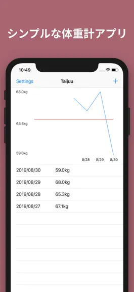 Game screenshot Taijuu mod apk