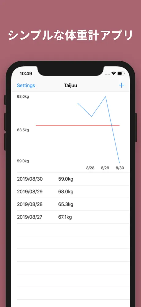 Taijuu