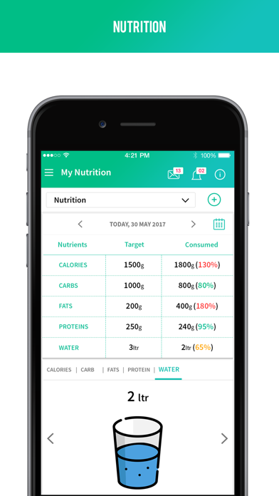 MutelCare Screenshot