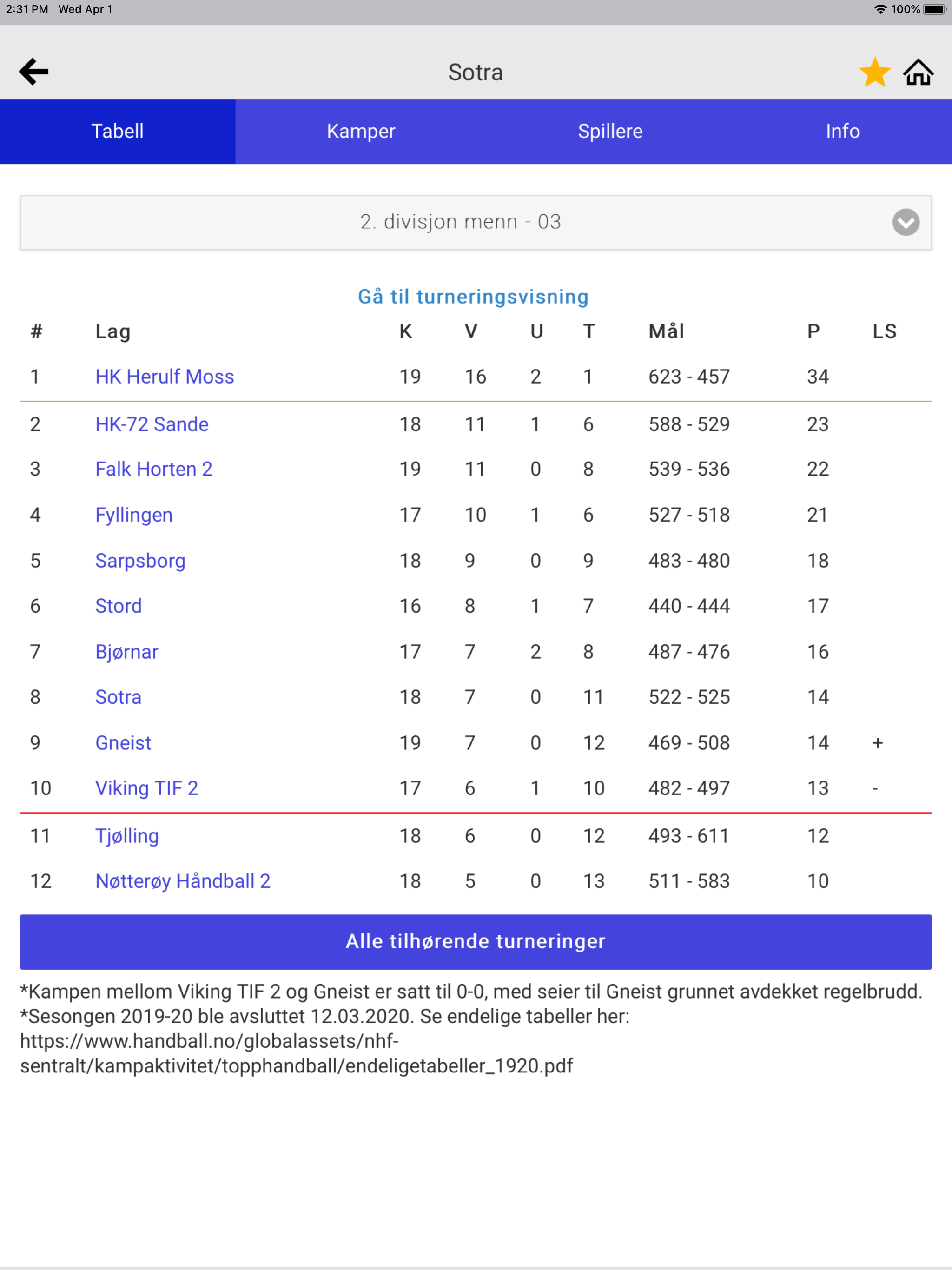 https://is1-ssl.mzstatic.com/image/thumb/Purple113/v4/89/0a/ad/890aad9a-4cb4-e8c9-95f5-5e08bb478acd/pr_source.png/2048x2732.png