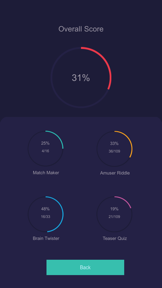 Brain Teaser: Trivia Quiz Game screenshot