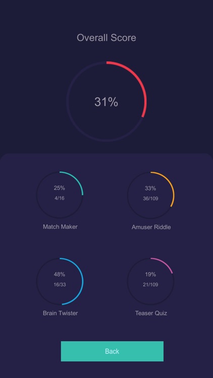 Brain Teaser: Trivia Quiz Game screenshot-8