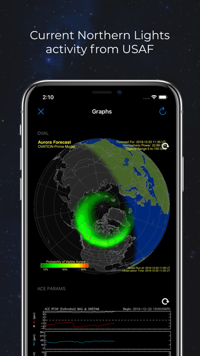 Northern Lights Forecast Screenshot