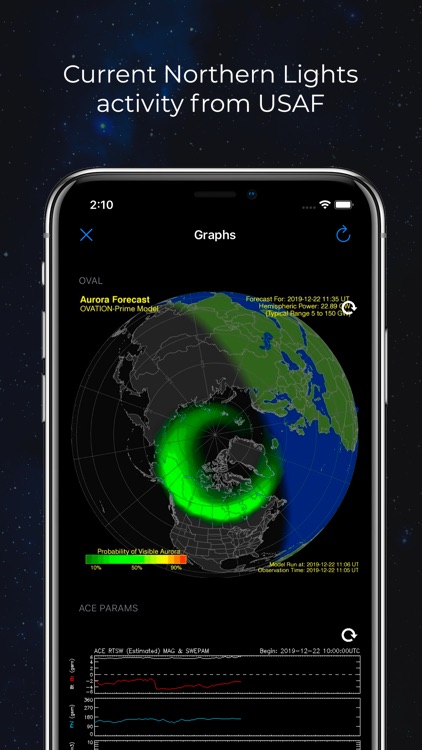Northern Lights Forecast screenshot-6