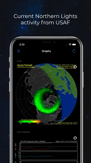 Northern Lights Forecast iPhone-skjermbilde 7