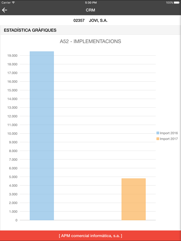 Screenshot #6 pour OUI! mobile