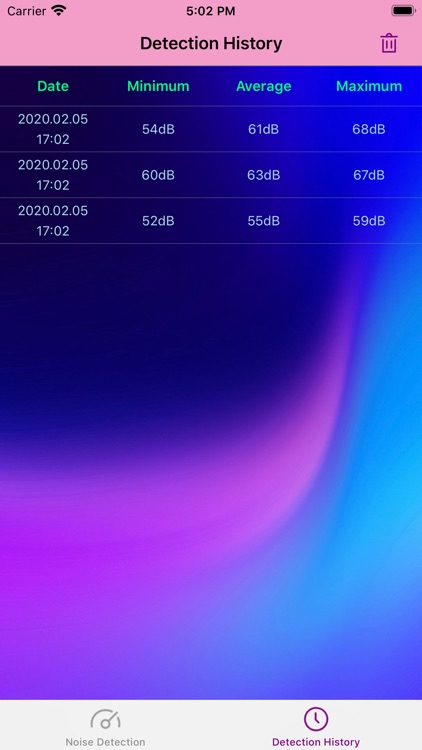 Noise detection tool