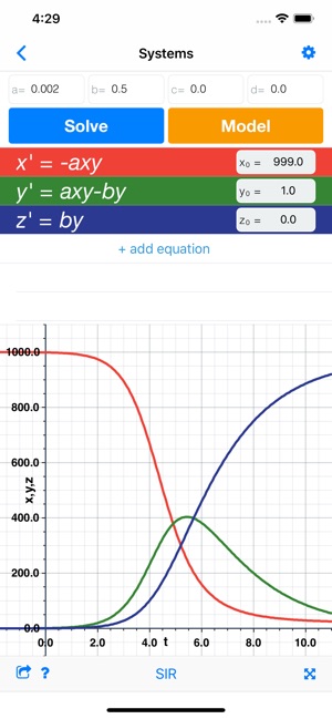 Slopes: Differential Equations(圖5)-速報App