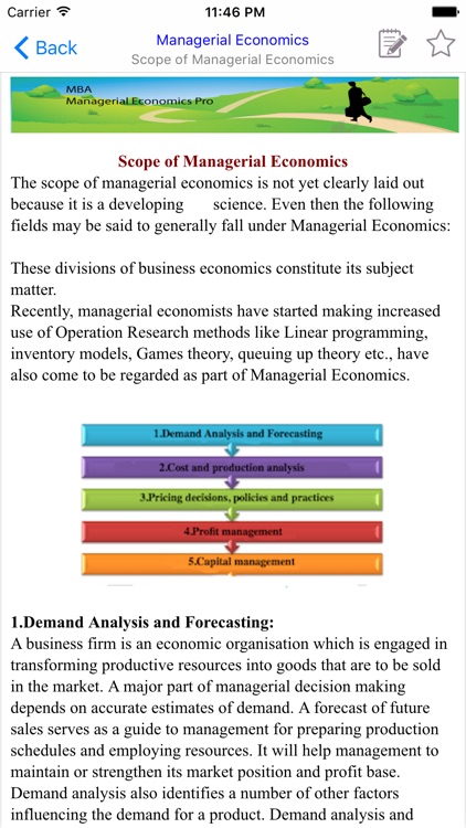 MBA Managerial Economic