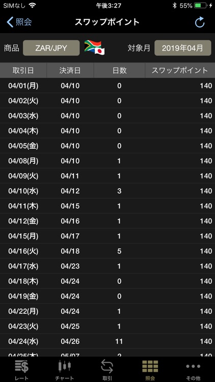 ますも証券 くりっく365 screenshot-4