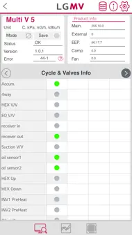 LGMV-Business iphone bilder 1