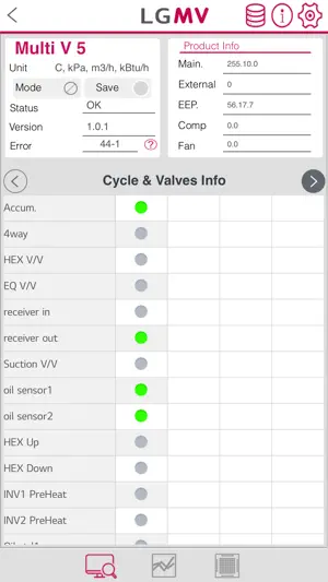 LGMV-Business screenshot 2