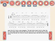 48 Jazz Guitar Licks ipad bilder 0