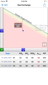 Graphical Arterial Blood Gas screenshot