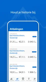 afdaling - ski & snowboard айфон картинки 3