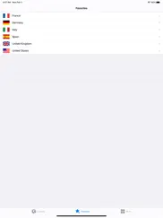 dialing code ipad resimleri 4