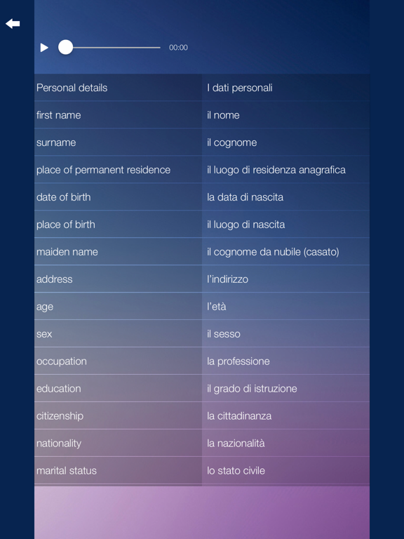 Learn Italian Language Course iPad screenshot