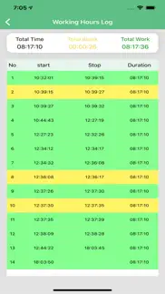 How to cancel & delete time and attendance 2