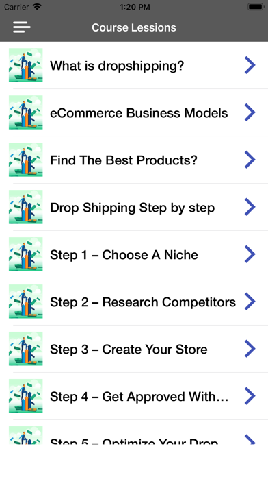 How to cancel & delete Dropshipping Full Course from iphone & ipad 4