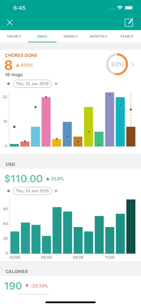 QTally: A Better Tally Counter