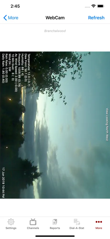WeatherCatRCP