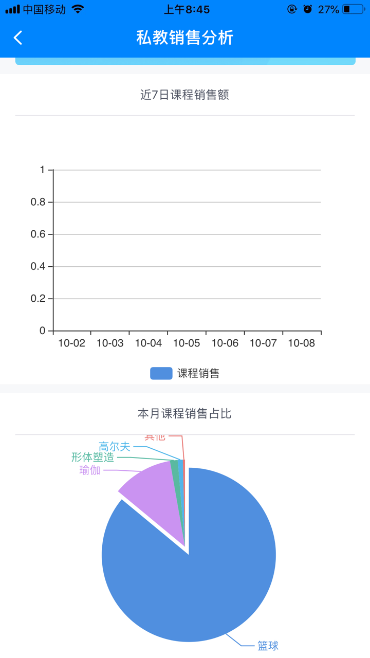卖加云工作室版 screenshot 4