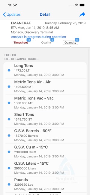 Saybolt Updates(圖5)-速報App