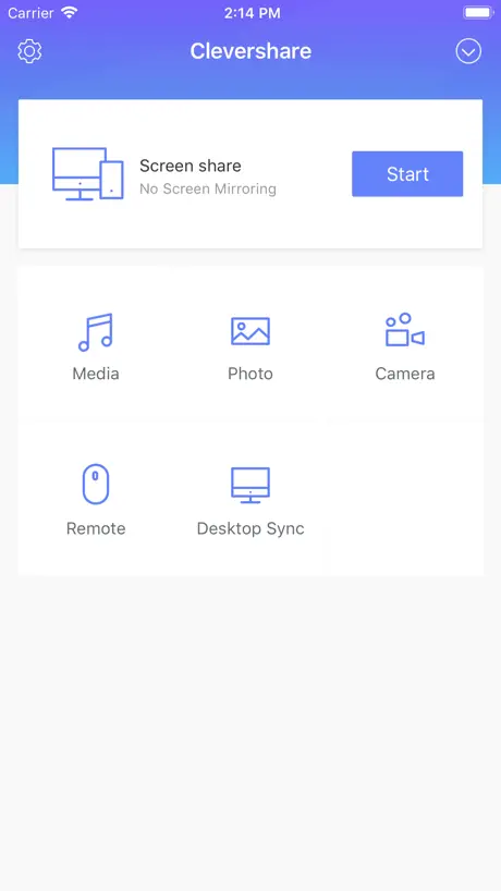 Clevershare 2