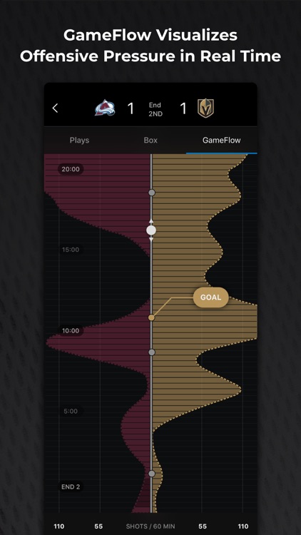 NHL screenshot-5