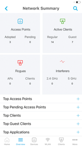Cisco Business Wireless screenshot