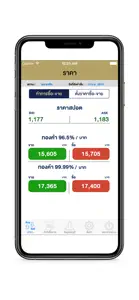 Ausiris Gold Investment Trade screenshot #3 for iPhone