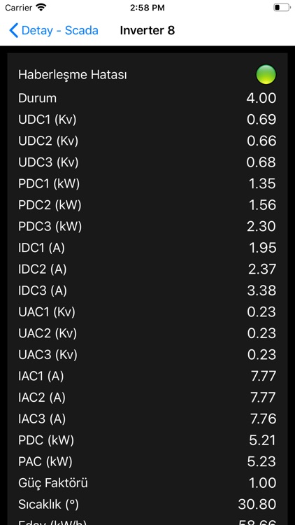 Europower Scada screenshot-6