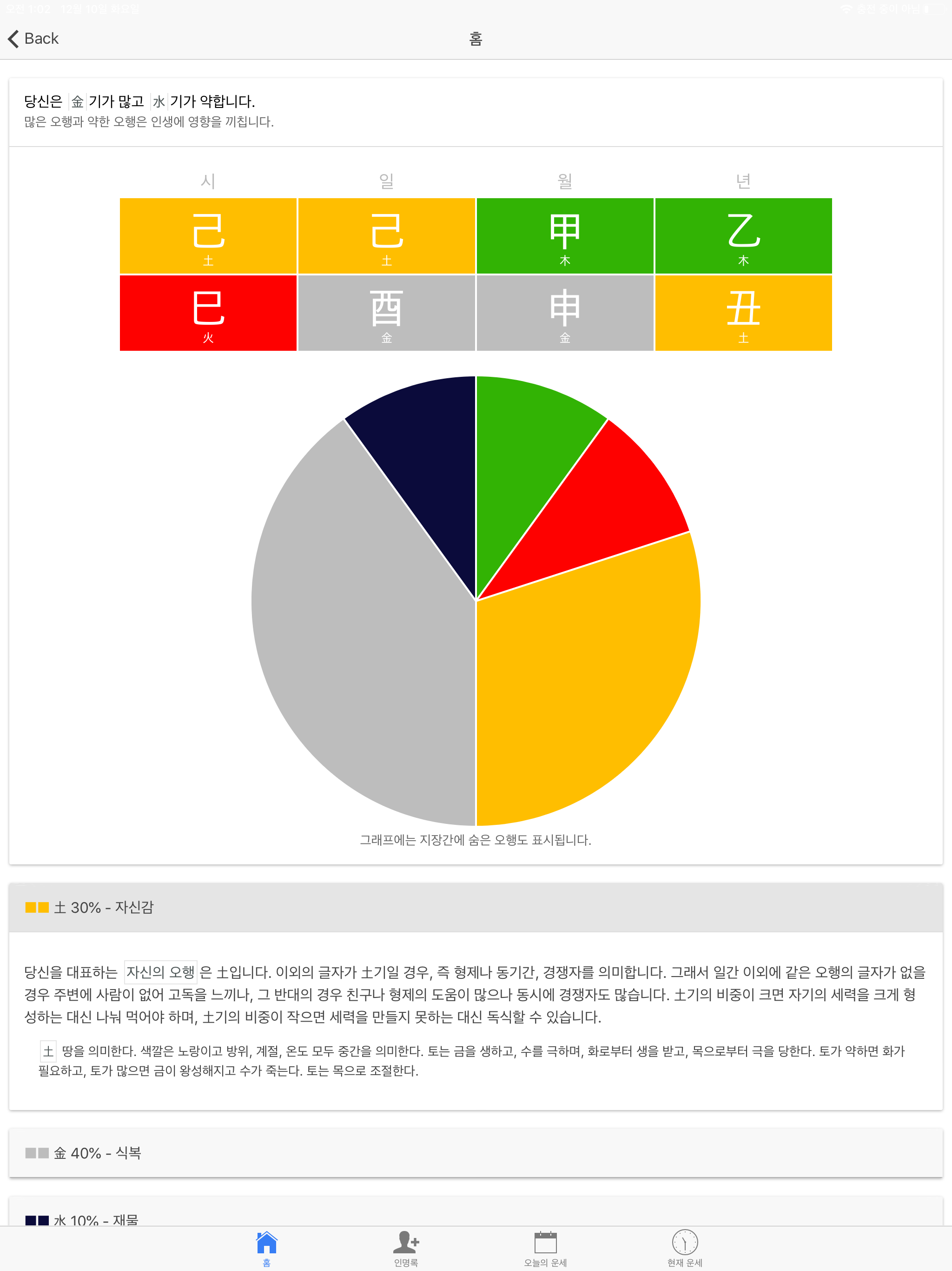 현대사주 - 현대인을 위한 사주풀이 백과