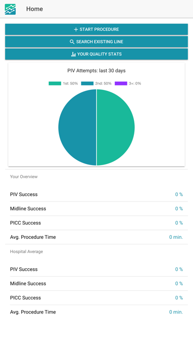 Access Point Vascular screenshot 2