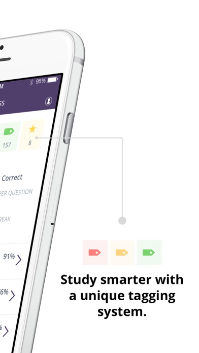 Continence Care Prep & Review Screenshot