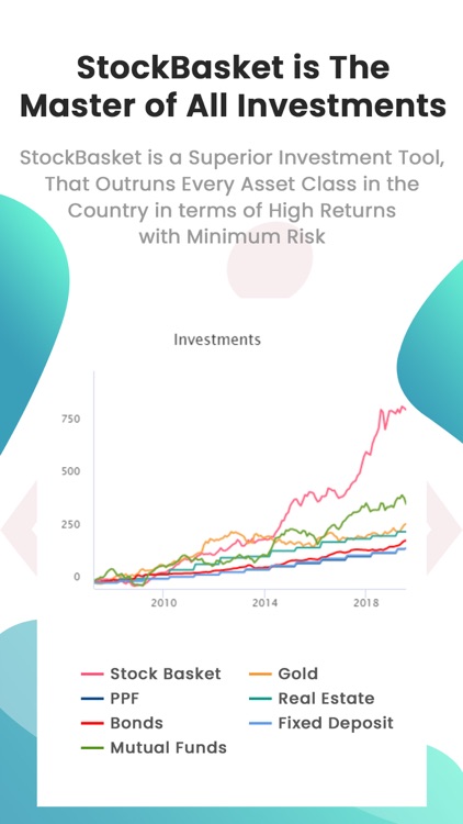 StockBasket | A SAMCO  Brand screenshot-5