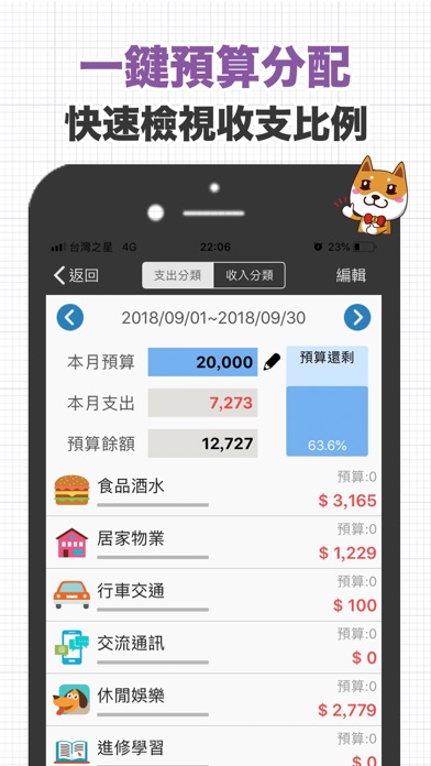 存錢記帳-管理預算、掃描記帳、理財分析CWMoney Proのおすすめ画像4